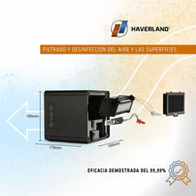 Čistilec zraka Haverland PUREAIRBOX Črna - Shopper.si