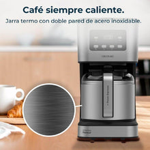 Kavni Aparat Cecotec Coffee 66 Drop & Thermo Time - Shopper.si