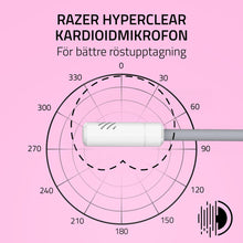 V3H19F34D0F8F6D33DD37F4F0DCBA94F4A8R7423607P4