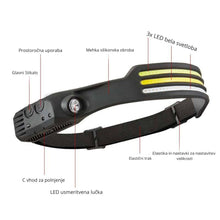 Naglavna svetilka 1000 lumen LED polnilna baterija vodoodporna