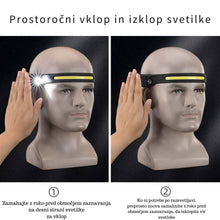 Naglavna svetilka 1000 lumen LED polnilna baterija vodoodporna